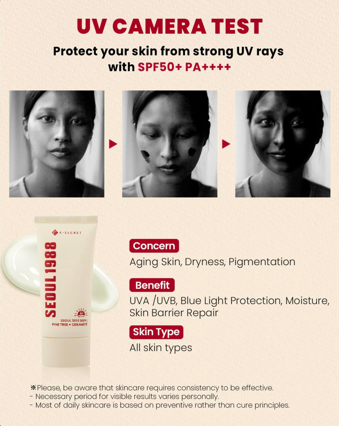 K-Secret Seoul 1988 SUN PINE TREE + CERAMIDE 50ML