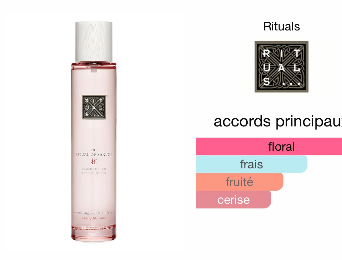 RITUALS Brume pour le corps et les cheveux The Ritual of Sakura – 50ml