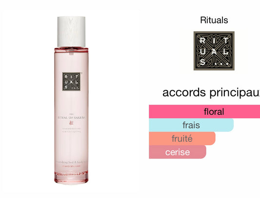 RITUALS Brume pour le corps et les cheveux The Ritual of Sakura – 50ml