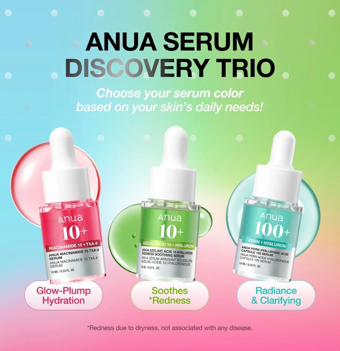 Serum Mini Anua Discovery Set
