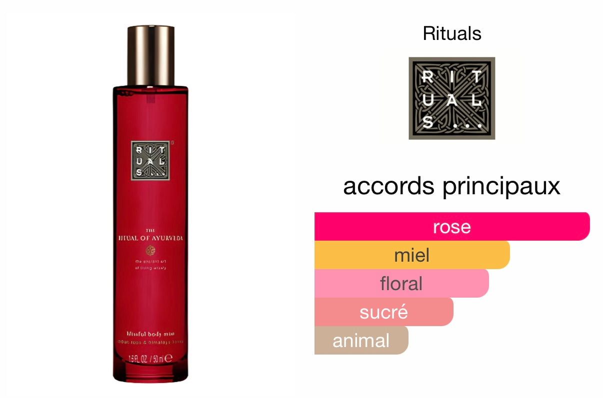 RITUALS Brume pour le corps et les cheveux The Ritual of Ayurveda  – 50ml