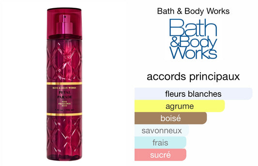 Bath & BODY WORKS Petal Parade Fine Fragrance Mist 236ml