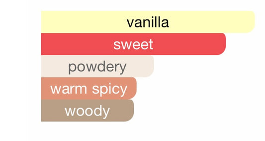 Bath & body works warm vanilla Sugar 236ml